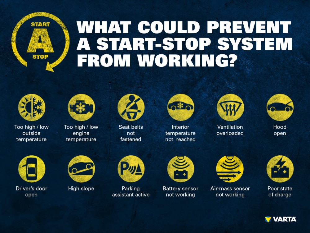 why is my auto start stop not working
